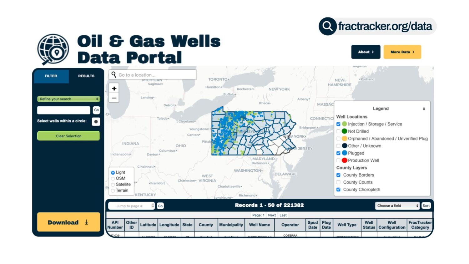 Screenshot of the Oil & Gas Wells Data Portal, showing an interactive map of Pennsylvania with well locations and categories, plus filters and download options.